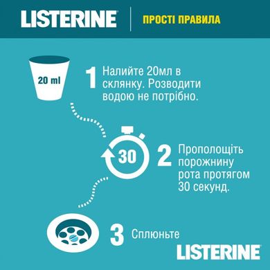 Ополіскувач для ротової порожнини Listerine Свіжа м'ята 250 мл