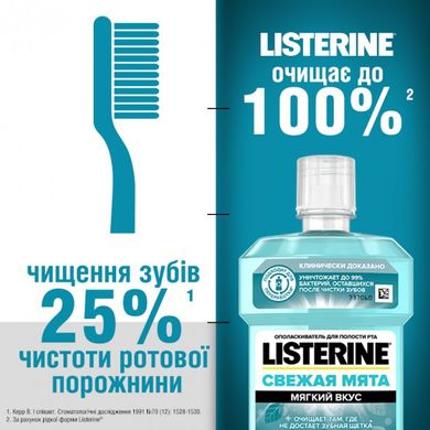 Ополаскиватель для ротовой полости Listerine Свежая мята 250 мл