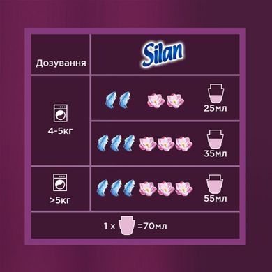 Ополіскувач для білизни Silan Аромотерапія Чуттєва троянда 800 мл