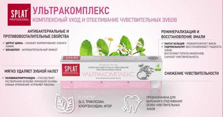 Зубна паста Splat Professional Ultracomplex 100 мл